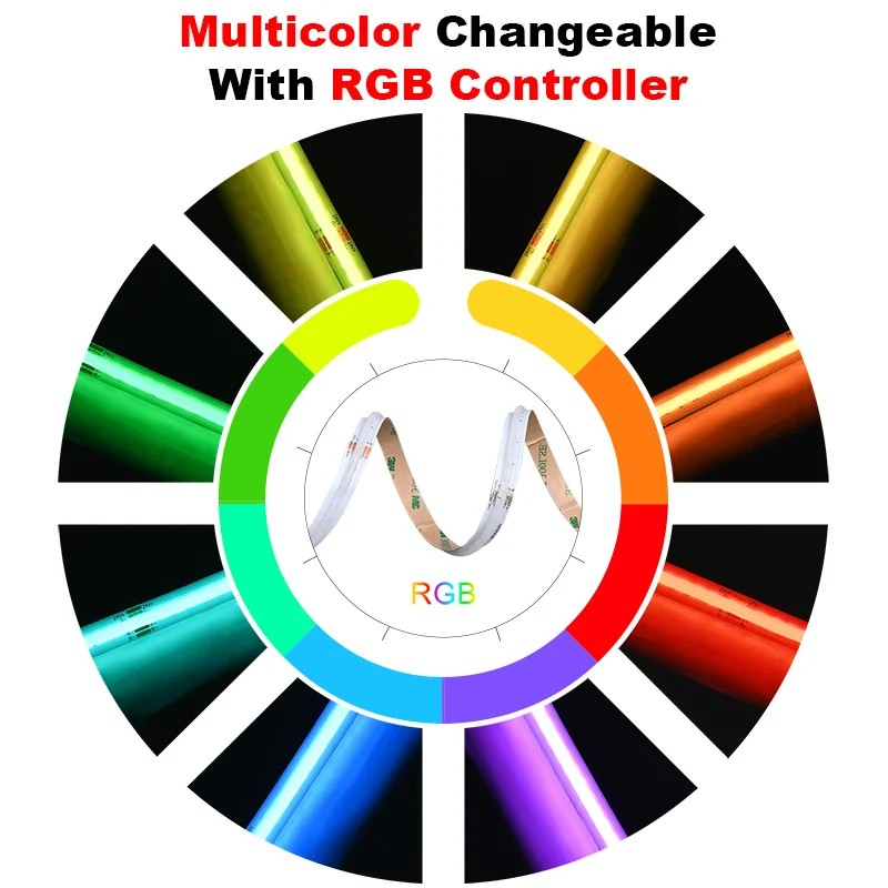 Sıcak Fırsat Noktasız RGB Kısı - Rgb Light Strip incelemesi ve fiyatı