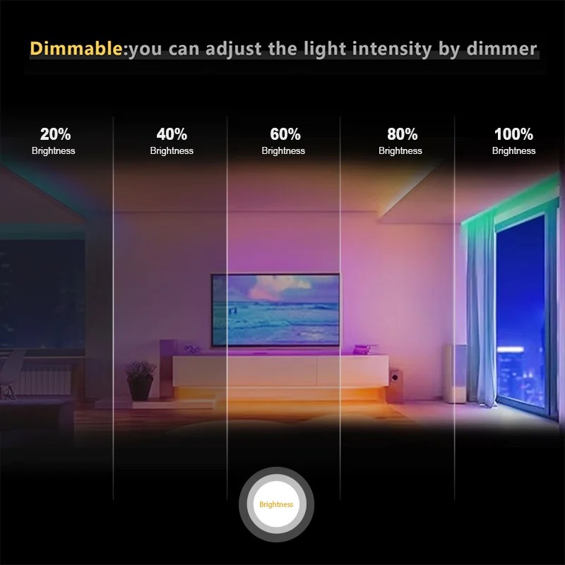 Sıcak Fırsat Noktasız RGB Kısı - Rgb Light Strip incelemesi ve fiyatı