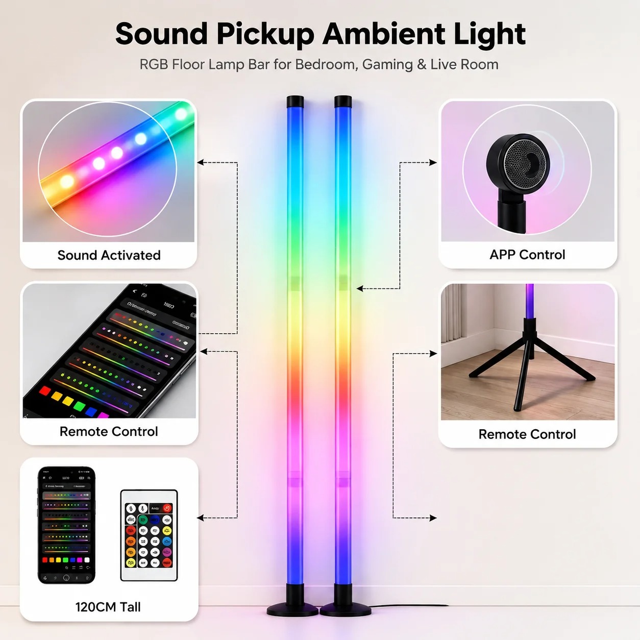 2 Adet 120CM RGB Yer Lambası,  - Rgb Light Strip incelemesi ve fiyatı