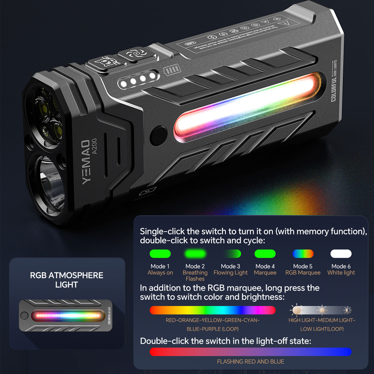 5200LM Yenilikçi Çok Fonksiyon - Rgb Light Strip incelemesi ve fiyatı